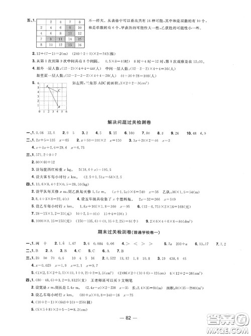 2020年秋阳光同学一线名师全优好卷五年级数学上册人教版参考答案