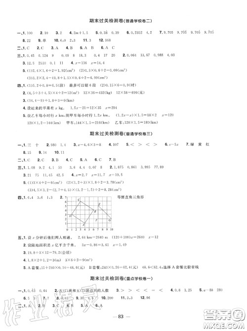 2020年秋阳光同学一线名师全优好卷五年级数学上册人教版参考答案