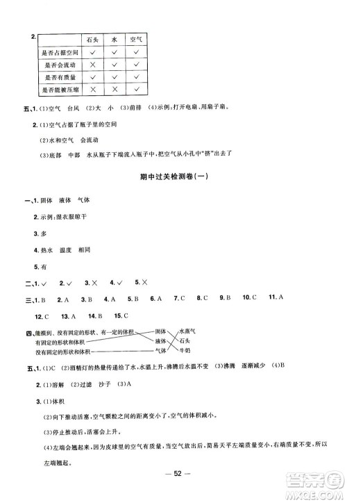 2020年阳光同学一线名师全优好卷三年级上册科学JK教科版答案 2020年阳光同学一线名师全优好卷三年级上册科学JK教科版答案