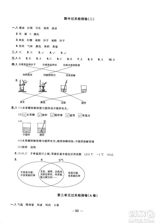 2020年阳光同学一线名师全优好卷三年级上册科学JK教科版答案 2020年阳光同学一线名师全优好卷三年级上册科学JK教科版答案