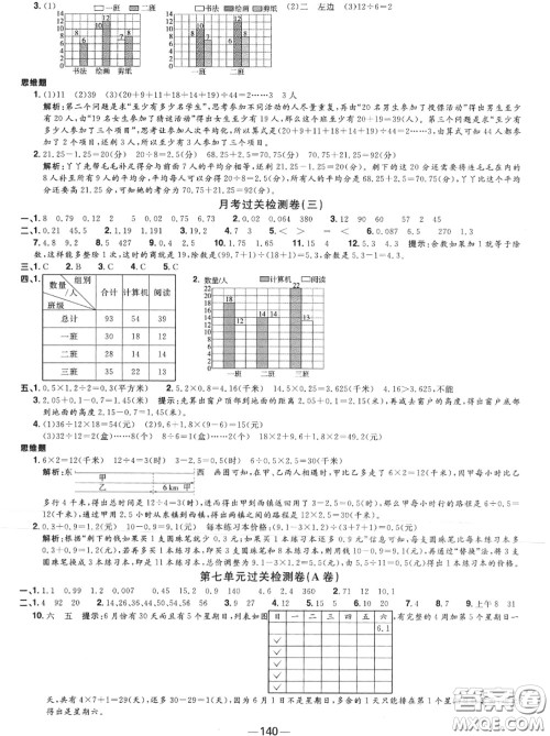 2020年秋阳光同学一线名师全优好卷五年级数学上册苏教版参考答案