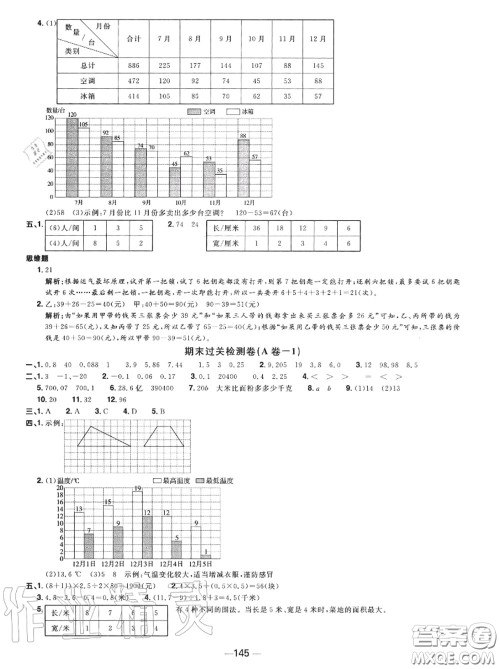 2020年秋阳光同学一线名师全优好卷五年级数学上册苏教版参考答案 2020年秋阳光同学一线名师全优好卷五年级数学上册苏教版参考答案