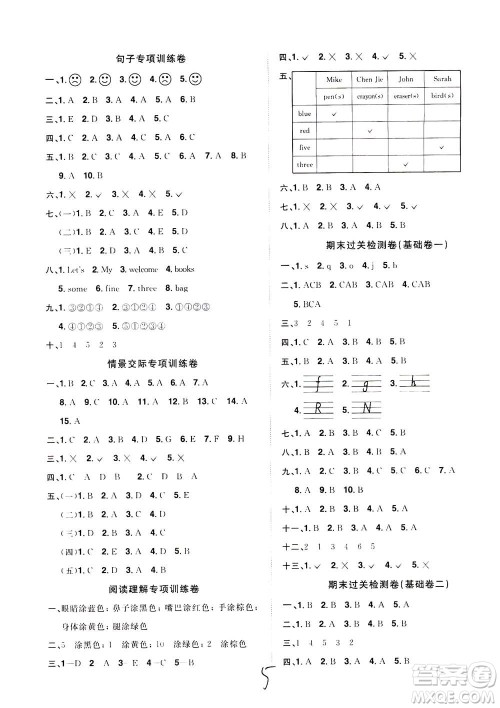 2020年阳光同学全优达标好卷英语三年级上册PEP人教版浙江专版答案 2020年阳光同学全优达标好卷英语三年级上册PEP人教版浙江专版答案