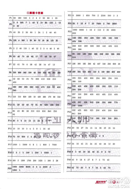 2020年阳光同学课时达标训练数学三年级上册R人教版浙江专版答案