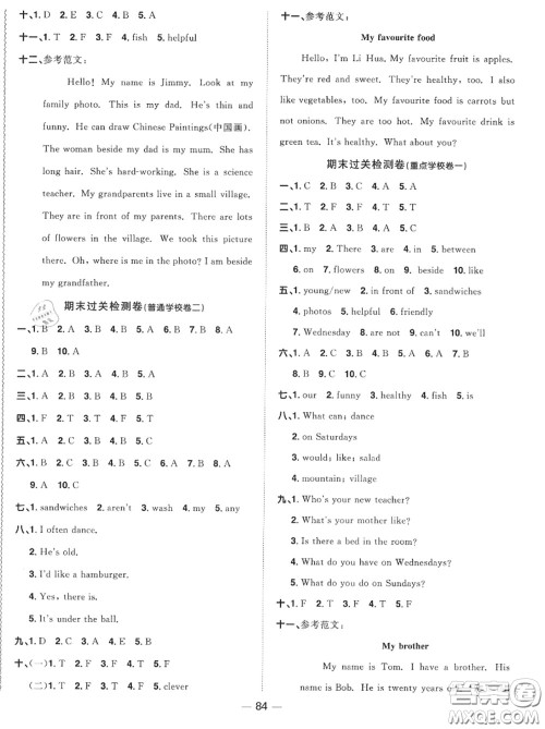 2020年秋阳光同学一线名师全优好卷五年级英语上册人教版参考答案