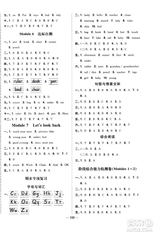 2020年阳光同学课时优化作业英语三年上册教育科学版答案