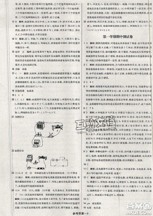 2020年秋1加1轻巧夺冠优化训练九年级物理上册人教版参考答案 2020年秋1加1轻巧夺冠优化训练九年级物理上册人教版参考答案