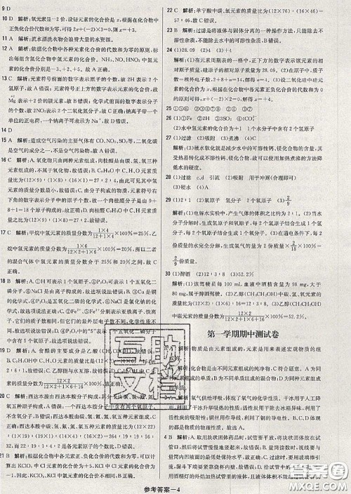 2020年秋1加1轻巧夺冠优化训练九年级化学上册人教版参考答案