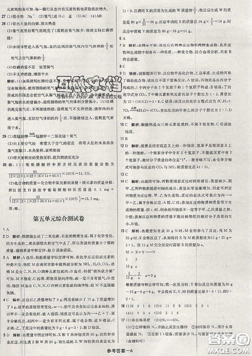 2020年秋1加1轻巧夺冠优化训练九年级化学上册人教版参考答案