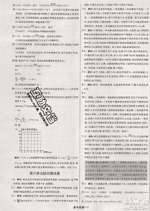 2020年秋1加1轻巧夺冠优化训练九年级化学上册人教版参考答案 2020年秋1加1轻巧夺冠优化训练九年级化学上册人教版参考答案