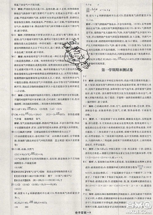 2020年秋1加1轻巧夺冠优化训练九年级化学上册人教版参考答案 2020年秋1加1轻巧夺冠优化训练九年级化学上册人教版参考答案
