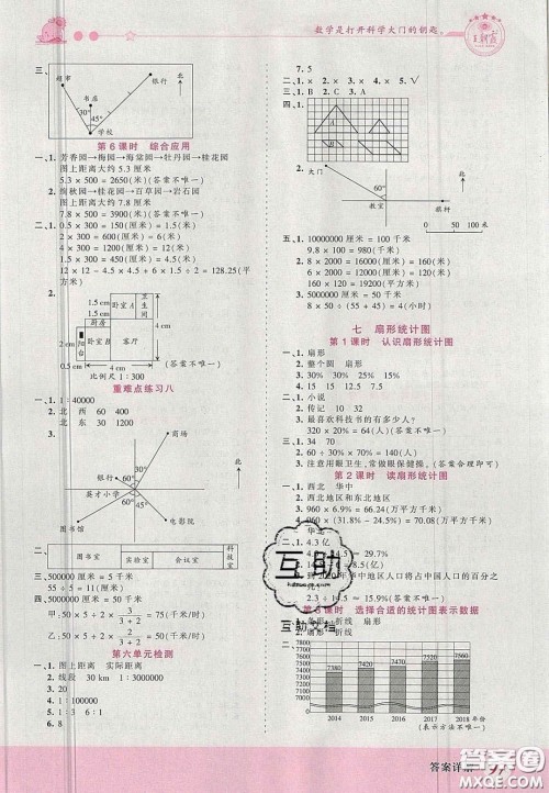 2020秋王朝霞创维新课堂同步优化训练六年级数学上册冀教版答案