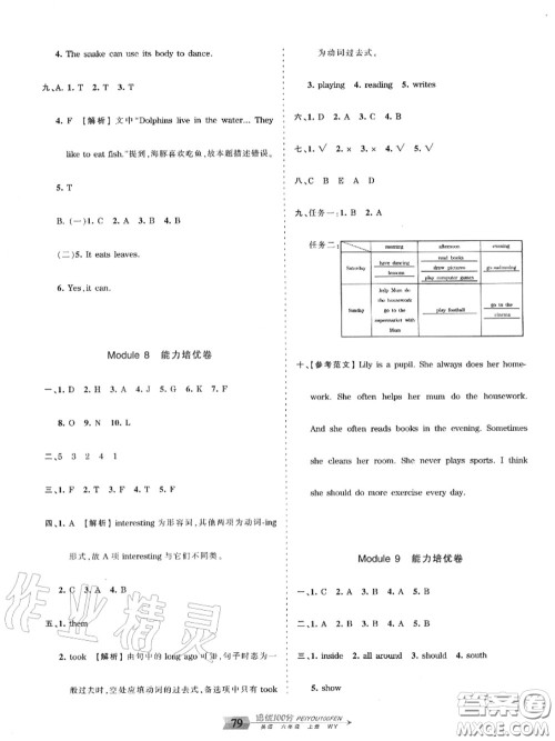 2020年秋王朝霞培优100分六年级英语上册外研版参考答案