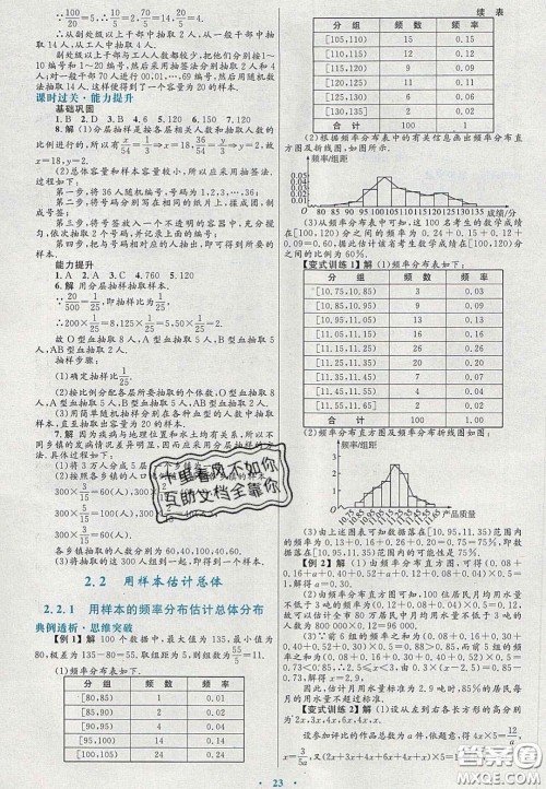 2021高中同步测控优化设计数学必修3人教A版福建专版答案 2021高中同步测控优化设计数学必修3人教A版福建专版答案