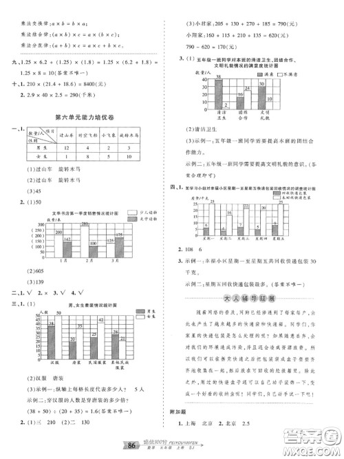 2020年秋王朝霞培优100分五年级数学上册苏教版参考答案