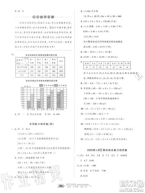 2020年秋王朝霞培优100分五年级数学上册苏教版参考答案