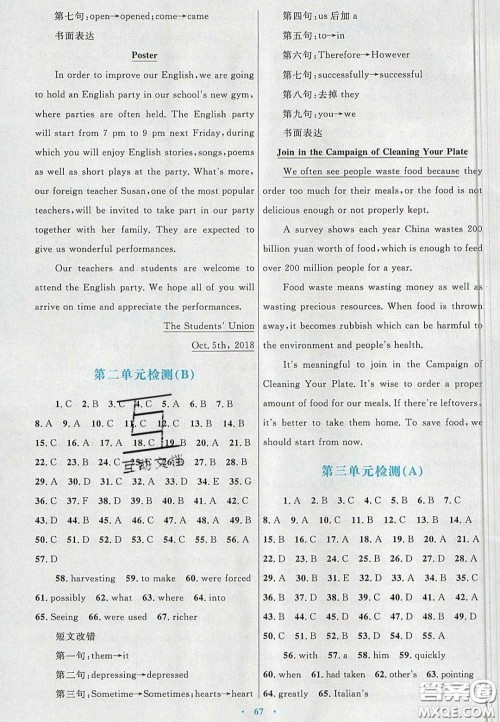 2020高中同步测控优化设计英语必修4人教版答案 2020高中同步测控优化设计英语必修4人教版答案