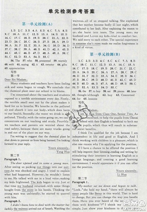 2020高中同步测控优化设计英语必修5人教版答案 2020高中同步测控优化设计英语必修5人教版答案