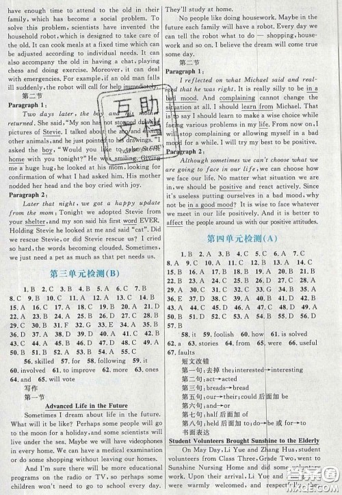2020高中同步测控优化设计英语必修5人教版答案