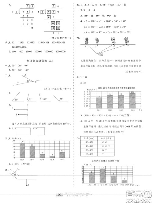 2020年秋王朝霞培优100分四年级数学上册冀教版参考答案 2020年秋王朝霞培优100分四年级数学上册冀教版参考答案