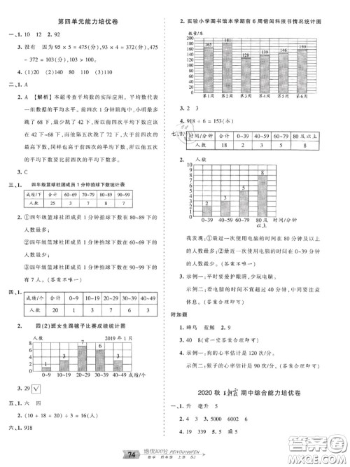 2020年秋王朝霞培优100分四年级数学上册苏教版参考答案