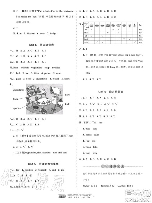 2020年秋王朝霞培优100分四年级英语上册人教版参考答案