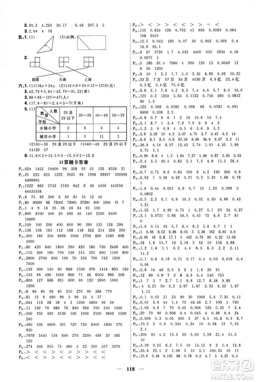 2020年阳光同学课时优化作业数学四年级上册QD青岛版五四制答案