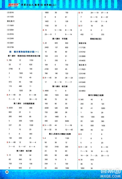 江西教育出版社2020年阳光同学计算小达人数学四年级上册SJ苏教版答案