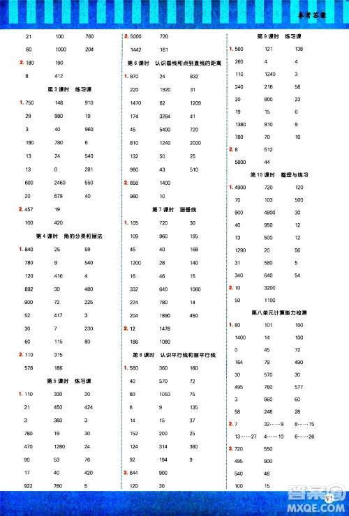 江西教育出版社2020年阳光同学计算小达人数学四年级上册SJ苏教版答案