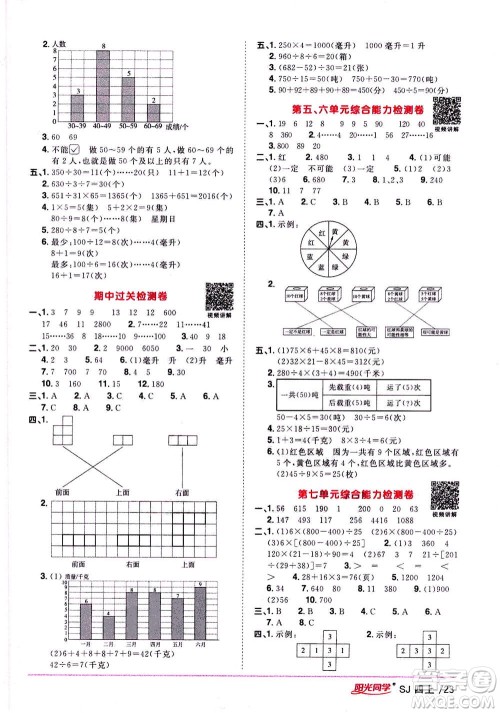 2020年阳光同学课时优化作业数学四年级上册SJ苏教版答案