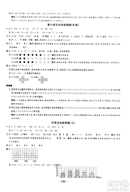 2020年阳光同学一线名师全优好卷四年级上册数学SJ苏教版答案