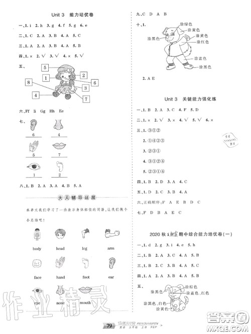 2020年秋王朝霞培优100分三年级英语上册人教版参考答案 2020年秋王朝霞培优100分三年级英语上册人教版参考答案