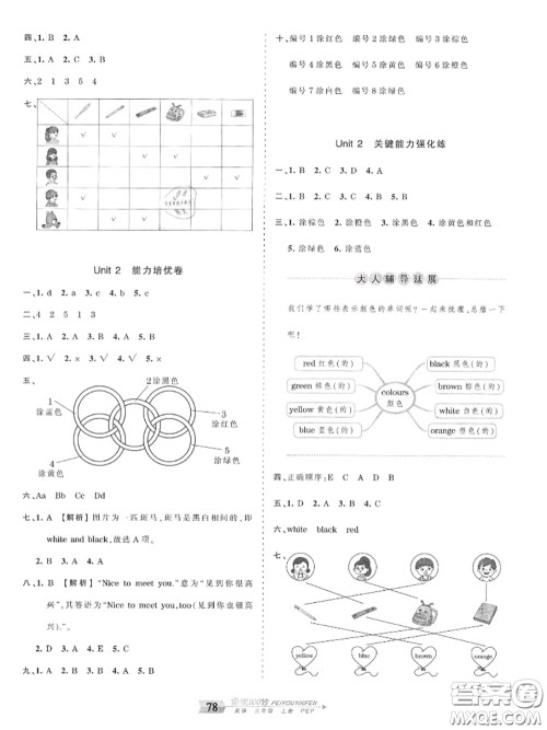 2020年秋王朝霞培优100分三年级英语上册人教版参考答案