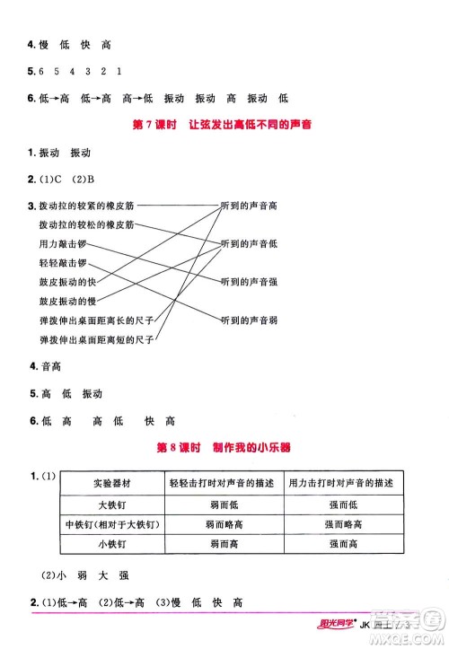 2020年阳光同学课时优化作业科学四年级上册JK教科版答案