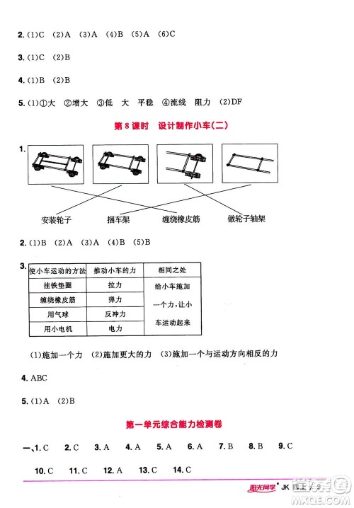 2020年阳光同学课时优化作业科学四年级上册JK教科版答案