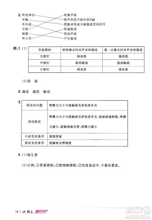 2020年阳光同学课时优化作业科学四年级上册JK教科版答案