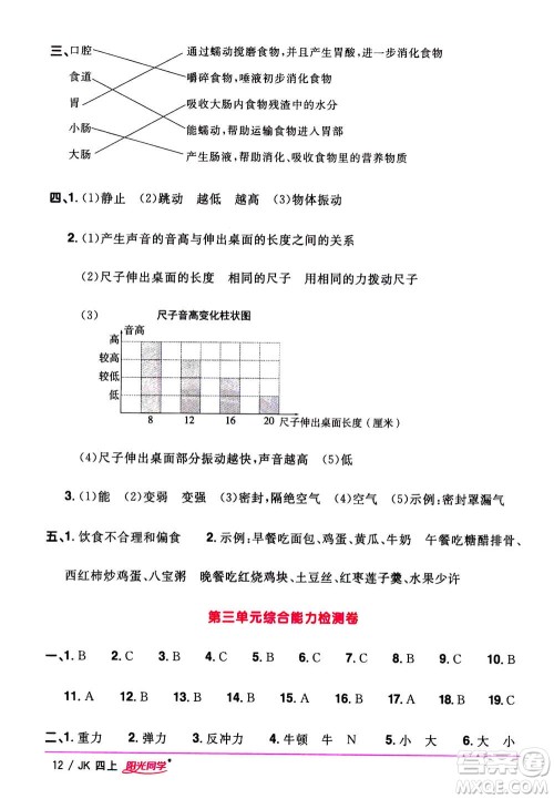 2020年阳光同学课时优化作业科学四年级上册JK教科版答案