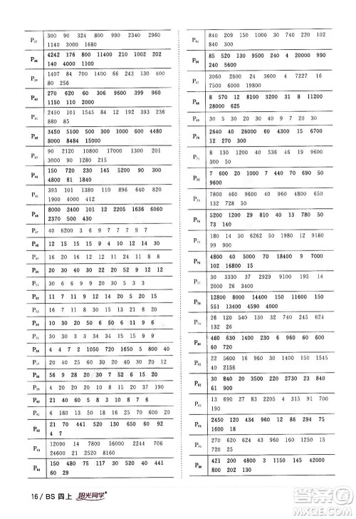 2020年阳光同学课时优化作业数学四年级上册BS北师版答案 2020年阳光同学课时优化作业数学四年级上册BS北师版答案
