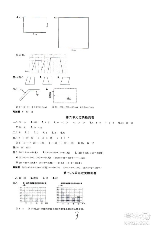 2020年阳光同学全优达标好卷数学四年级上册R人教版浙江专版答案