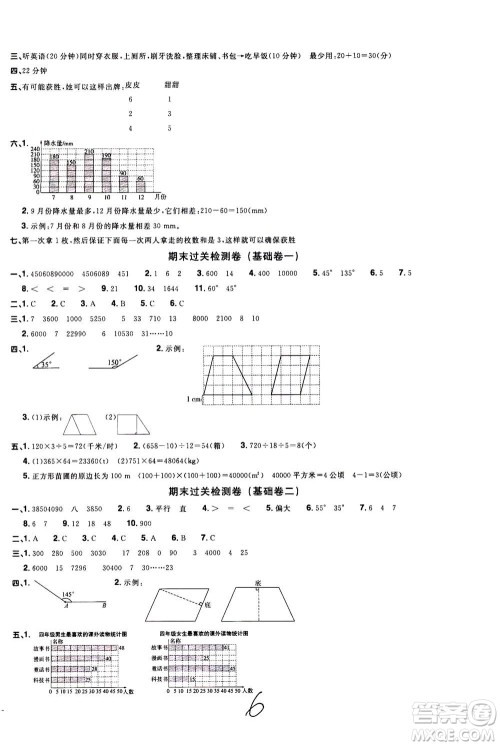 2020年阳光同学全优达标好卷数学四年级上册R人教版浙江专版答案