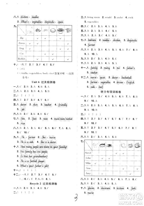 2020年阳光同学全优达标好卷英语四年级上册PEP人教版浙江专版答案 2020年阳光同学全优达标好卷英语四年级上册PEP人教版浙江专版答案