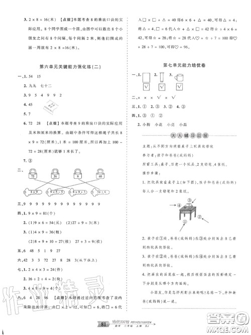 2020年秋王朝霞培优100分二年级数学上册苏教版参考答案 2020年秋王朝霞培优100分二年级数学上册苏教版参考答案