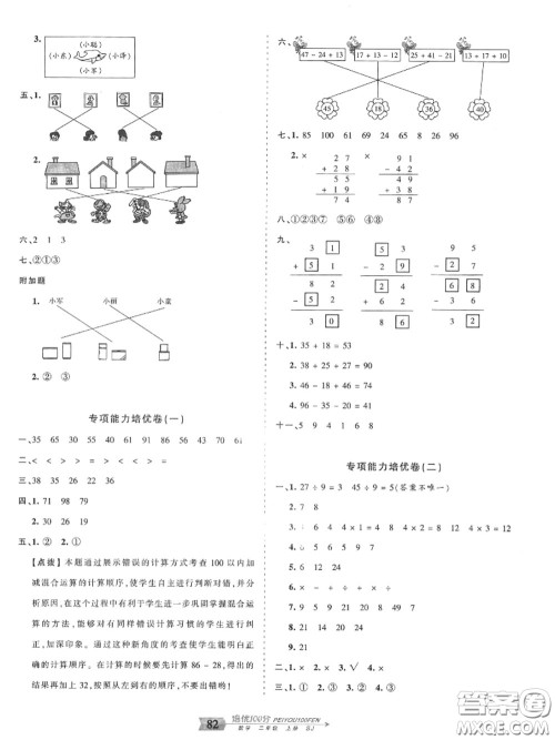 2020年秋王朝霞培优100分二年级数学上册苏教版参考答案