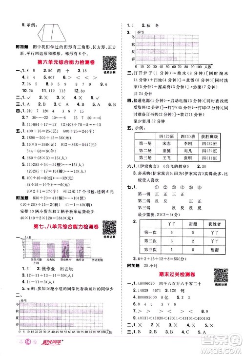 2020年阳光同学课时达标训练数学四年级上册R人教版浙江专版答案