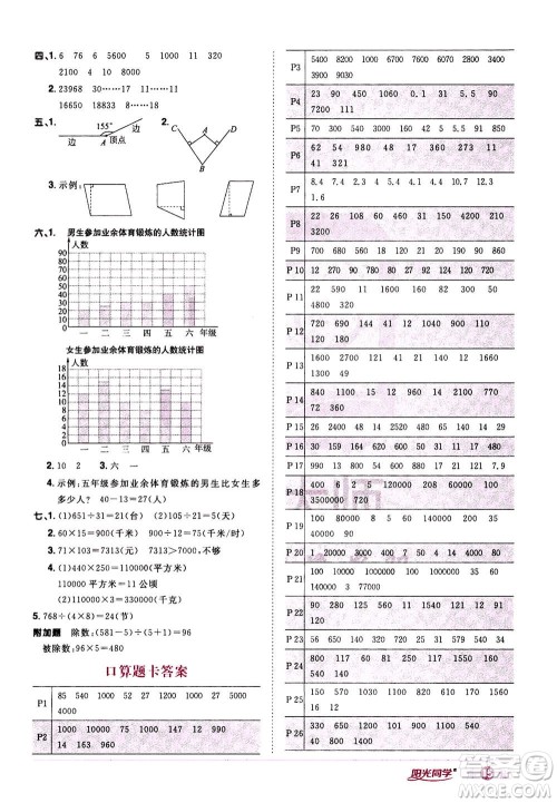 2020年阳光同学课时达标训练数学四年级上册R人教版浙江专版答案