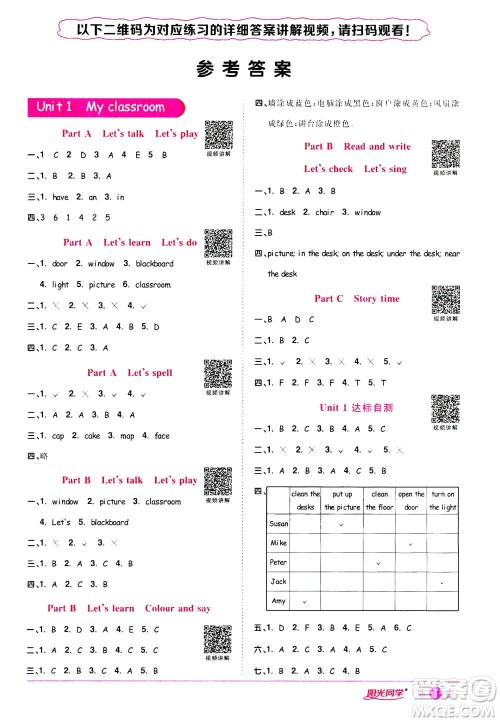 2020年阳光同学课时达标训练英语四年级上册PEP人教版浙江专版答案