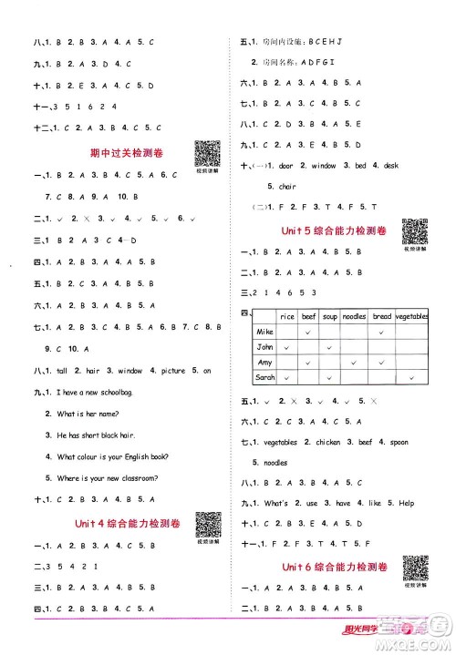 2020年阳光同学课时达标训练英语四年级上册PEP人教版浙江专版答案