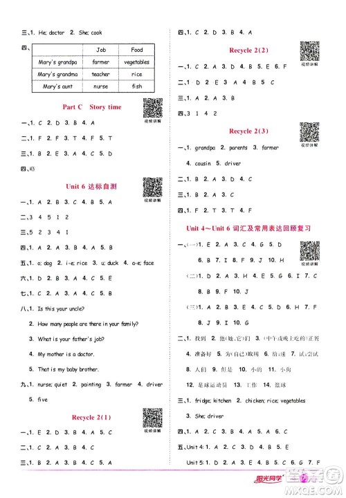 2020年阳光同学课时达标训练英语四年级上册PEP人教版浙江专版答案