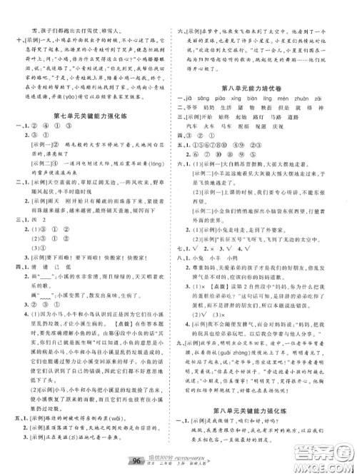 2020年秋王朝霞培优100分二年级语文上册人教版参考答案