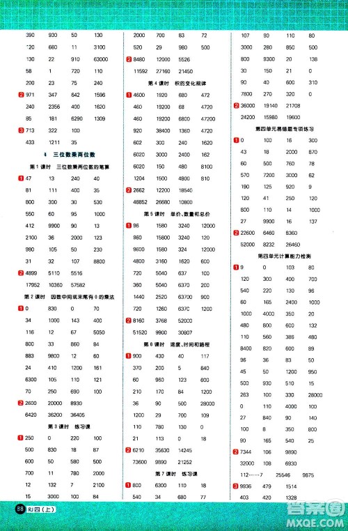 2020年阳光同学计算小达人数学四年级上册RJ人教版广东专版参考答案 2020年阳光同学计算小达人数学四年级上册RJ人教版广东专版参考答案